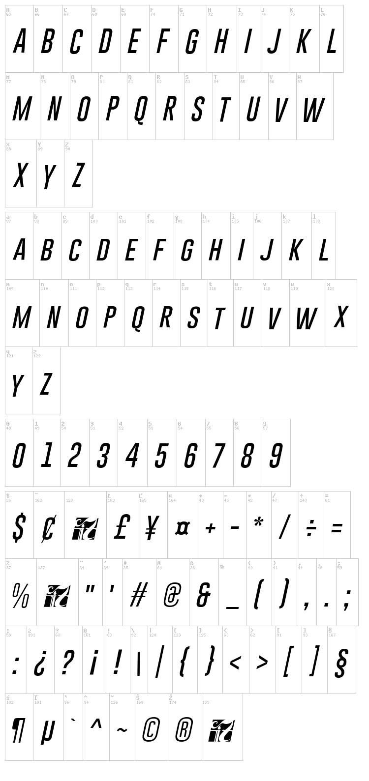 Gobold font map